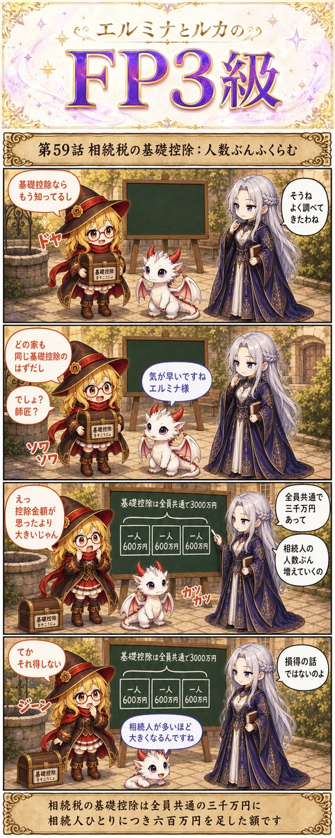 相続税の基礎控除：人数ぶんふくらむを描いた4コマ